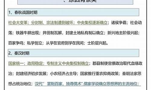 高考历史必答术语_高考历史必背术语