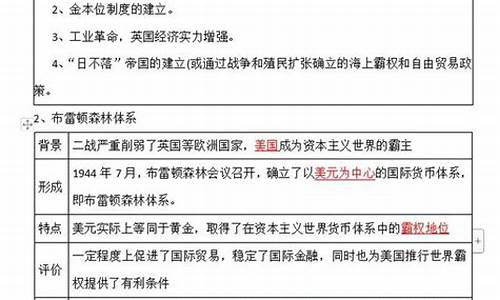 高考历史清单,高考历史清单哪里查