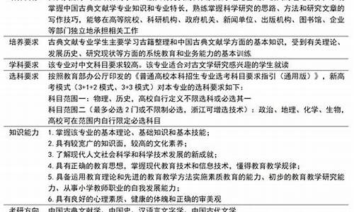 高考古典文学_高考古典文学经历