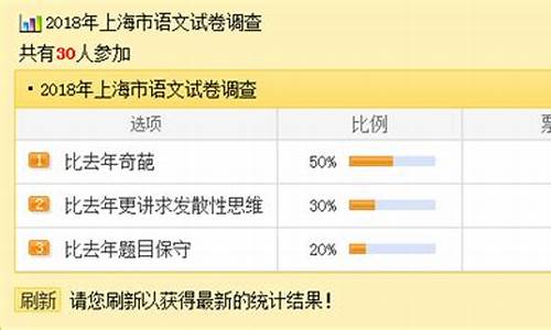 高考时间分配表_高考合理分配时间