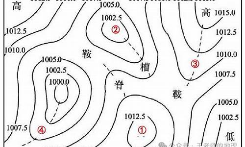 高考地理等值线知识点总结,高考地理等值线题