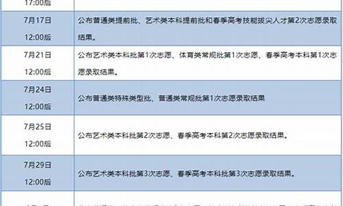 高考录取几点可查_高考录取情况几点可以查到