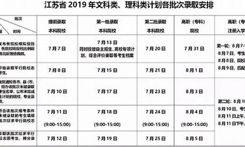 高考录取结果几点可查_高考录取几点能查到