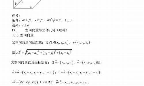 高考数学必考知识点总结2020,高考必考数学知识点