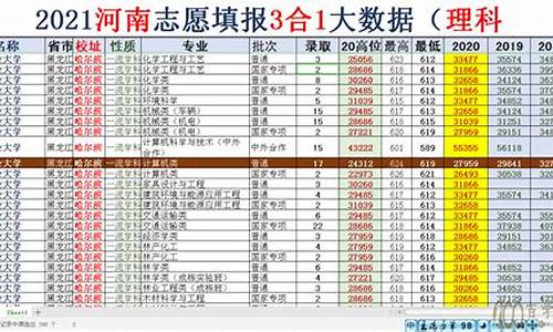 高考志愿位次多少算稳_高考志愿位次