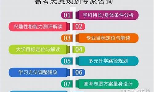 高考志愿规划师_高考志愿规划师报名官网