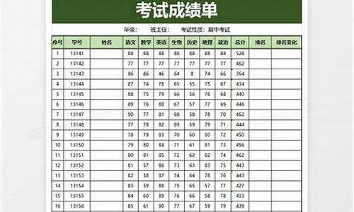 高考成绩单报告编号是什么_高考成绩单报告编号