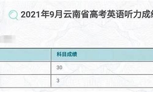 高考成绩英语听力多少分-高考成绩英语听力