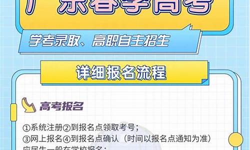 高考报名状态_高考报名状态显示缴费成功