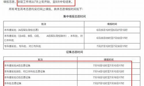 高考报完志愿录取_高考报完志愿录取几个学校