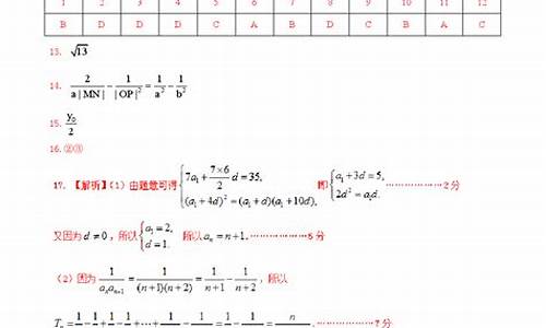 2021高考押题卷理综答案,高考押题宝2017理综b卷