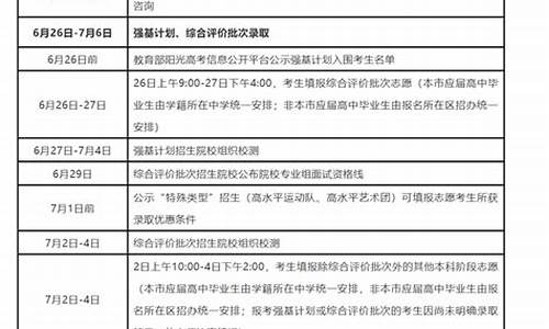 高考提前批填报,高考提前批填报要求