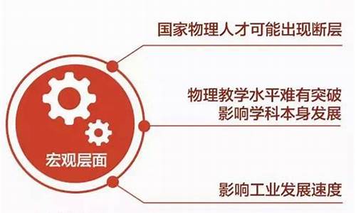 高考改革省份批次-高考改革的省份