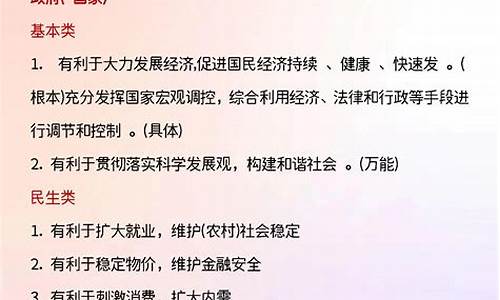 高考政治主观题必背,高考政治主观题类型和解题技巧