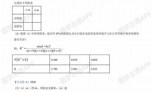 高考数学一共多少道题目,高考数学几道题