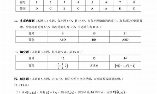 高考数学刷题书廖耿丰,高考数学刷题