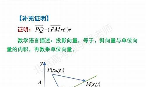 数学高考题库 百度网盘_高考数学微盘