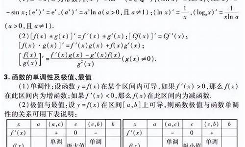 高考数学文科理科区别-高考数学文理科区别