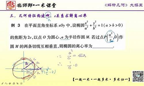 高考数学离心率秒杀结论_高考数学离心率