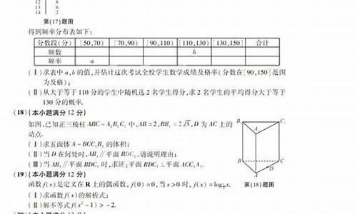 高考数学试卷2015,高考数学试卷2024