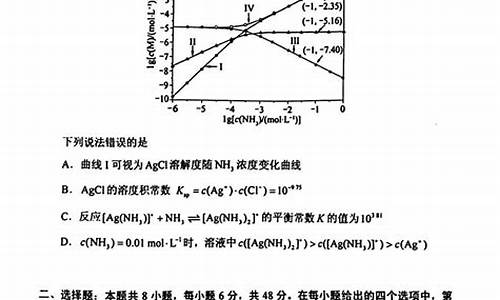 高考新课标理综2017_高考新课标理综总分