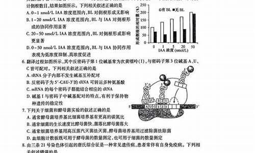 高考江苏卷生物2017,2017江苏高考生物试题及答案