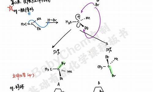 高考烯烃加成_烯烃的加成原则