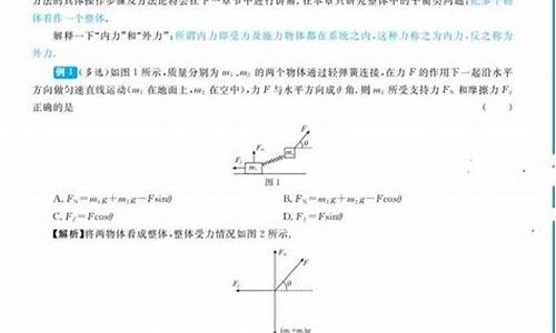 高考物理大招解题_高考物理大招解题方法技巧合集王羽