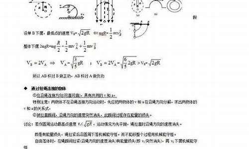 高考物理常考模型,高考物理常考模型图片