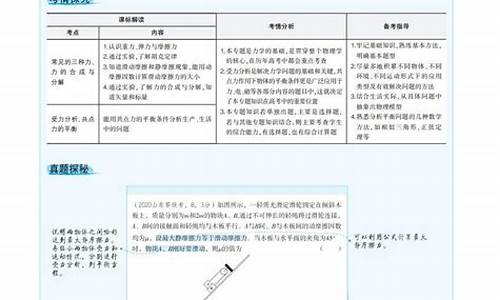 高考物理秘籍,高考物理技巧