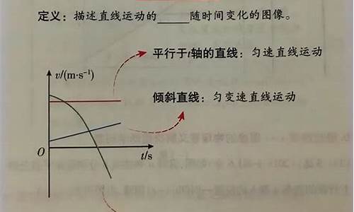 高考物理经典例题_高考物理经典题目