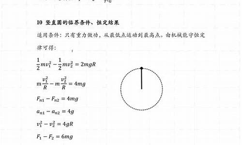 高中物理结论总结_高考物理结论