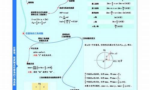 高考理科650_高考理科650分报什么学校