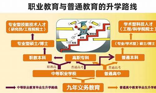 高考的优缺点,高考的利与弊看法