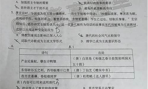 高考直通车官网2020答案_高考直通车的高考答案