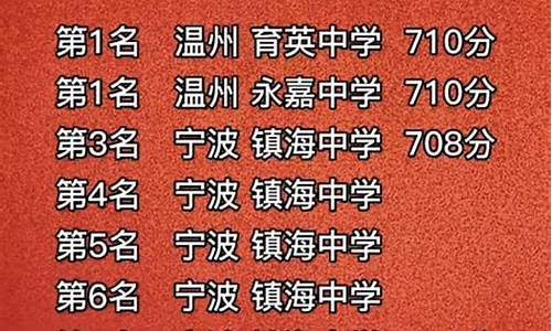 高考省前十名可以选清华专业吗,高考省前十名