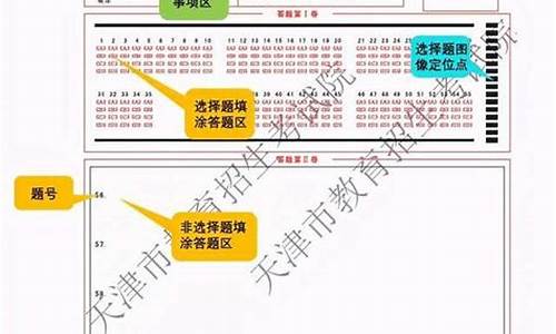 高考答题卡不一样试卷一样吗-高考答题卡不一样