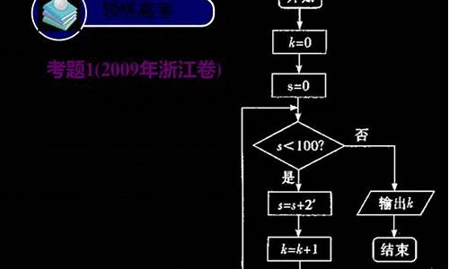 高考统分系统数据流程图_高考系统集成