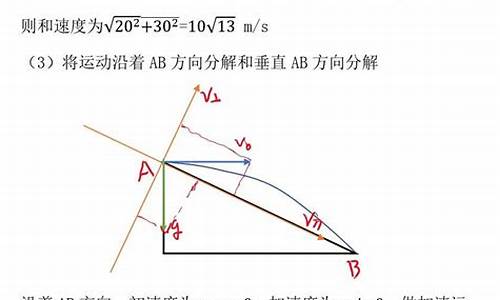 平抛运动高考题汇编,高考考平抛吗