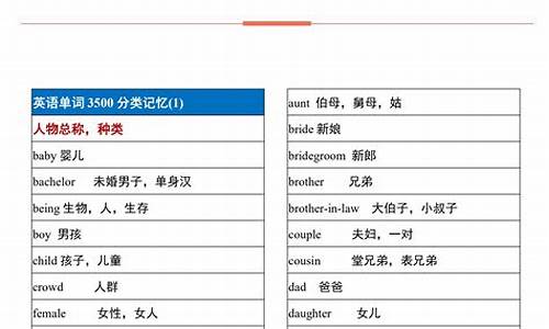 高考英语词汇量_高考英语词汇量大概是多少