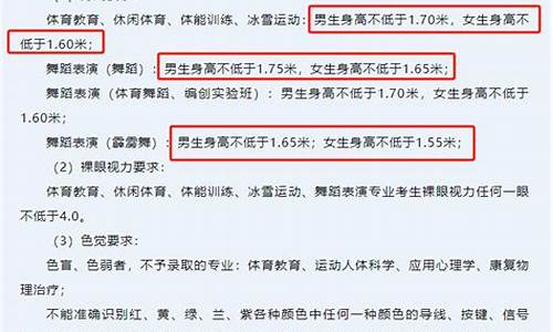 高考视力报错,高考视力标准检查表