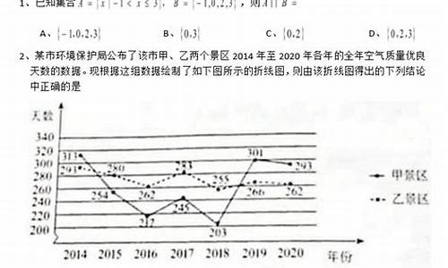 高考试卷第一题属于什么题_高考试卷第一