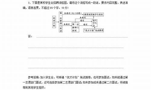 高考语文板块,高考语文板块有哪些