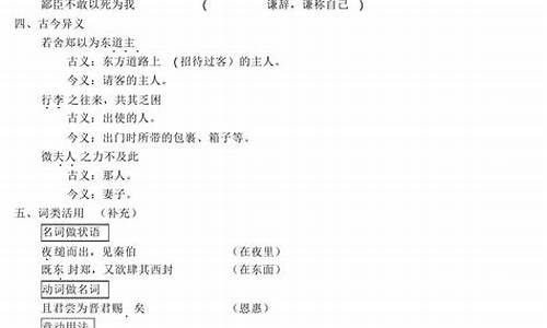 高考语文知识点整理,高考语文必考知识点总结2021