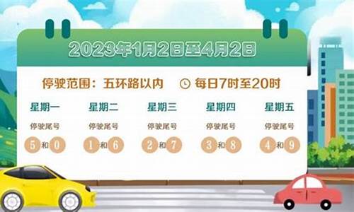 2021高考期间车辆限行_高考车辆限行时间表