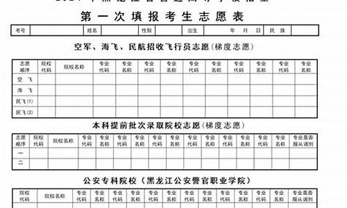 高考高职填报,高考高职填报志愿流程