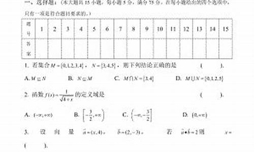 高职高考试卷2017,高职高考试卷真题语文