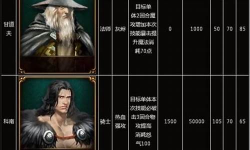 魔神契约最新版本-魔神契约攻略不下来