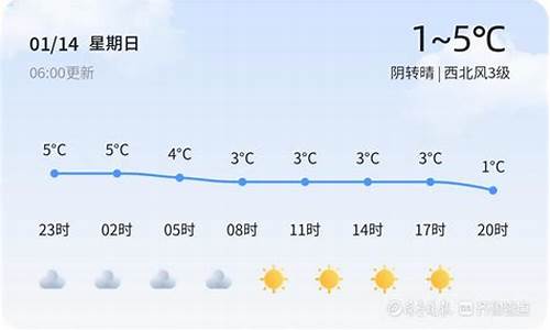 鱼台天气预报10天_鱼台天气预报10天查询