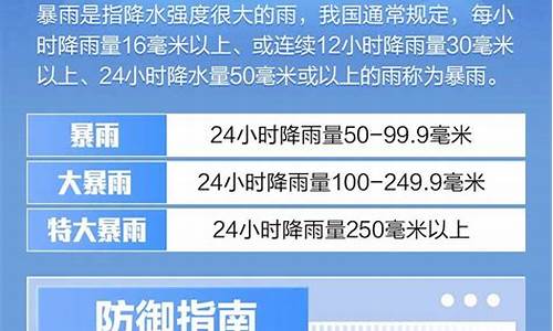 鹤岗5月份天气预报_鹤岗五月份天气